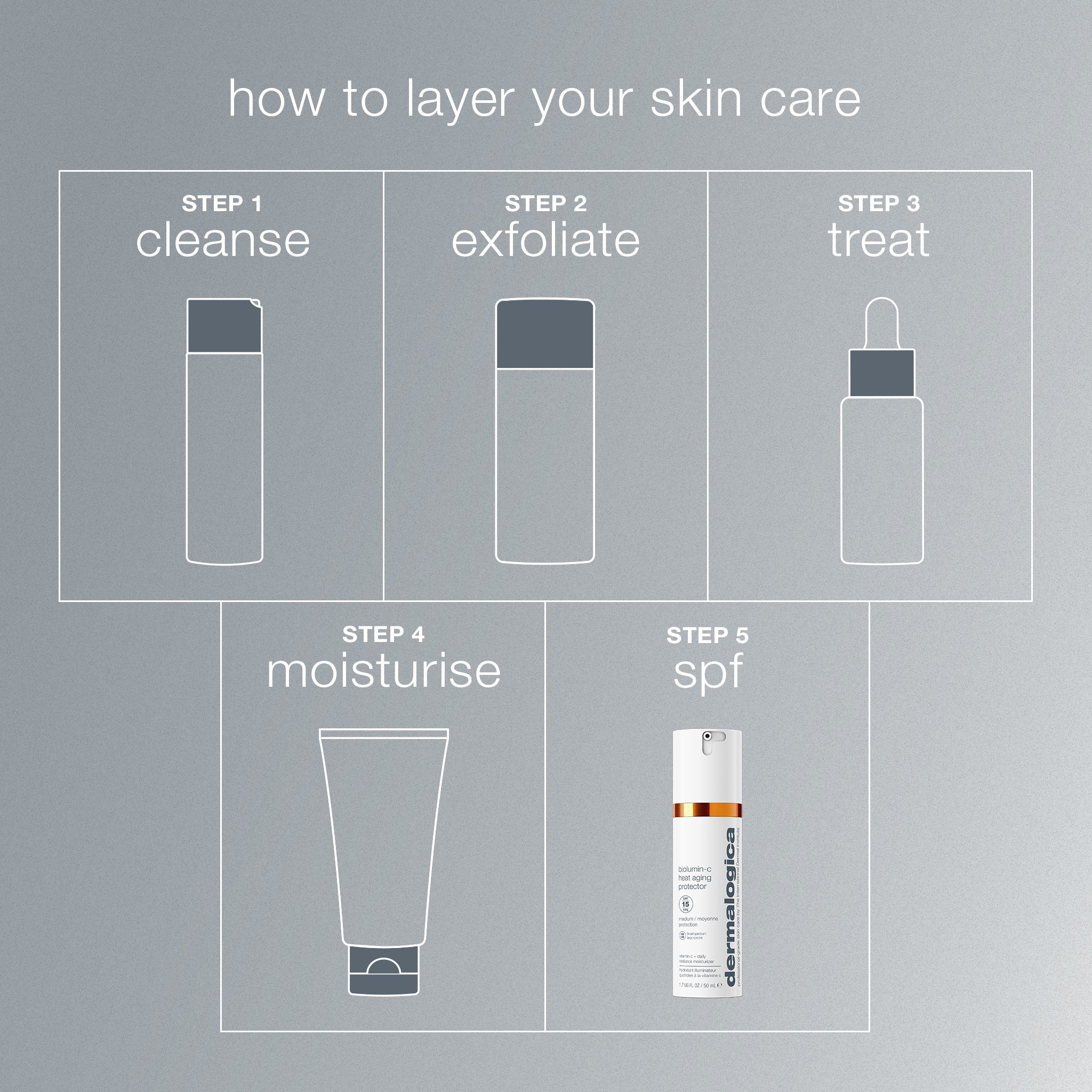 biolumin-c heat aging protector spf50 - Image 7