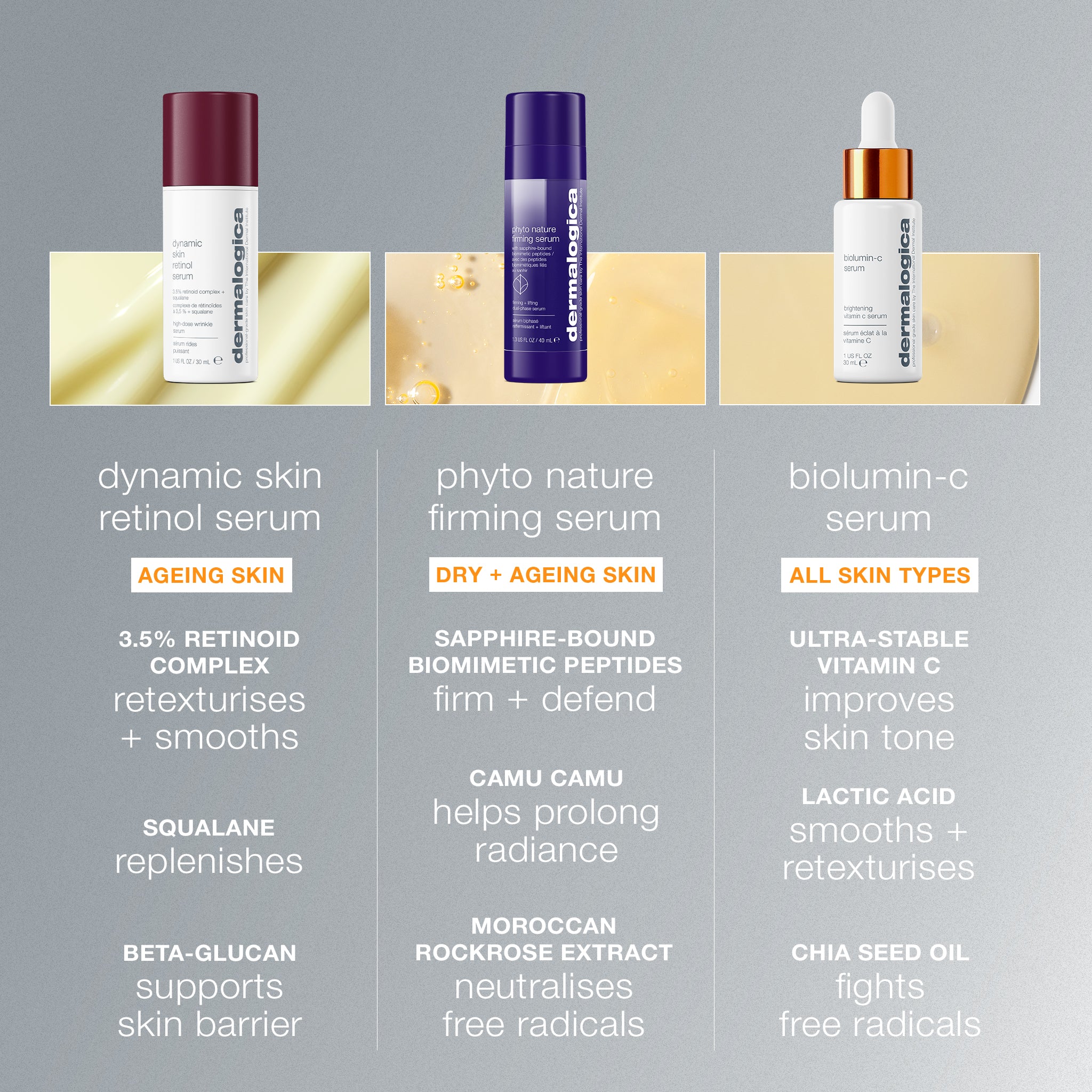 Biolumin-C Vitamin C Serum - Image 8