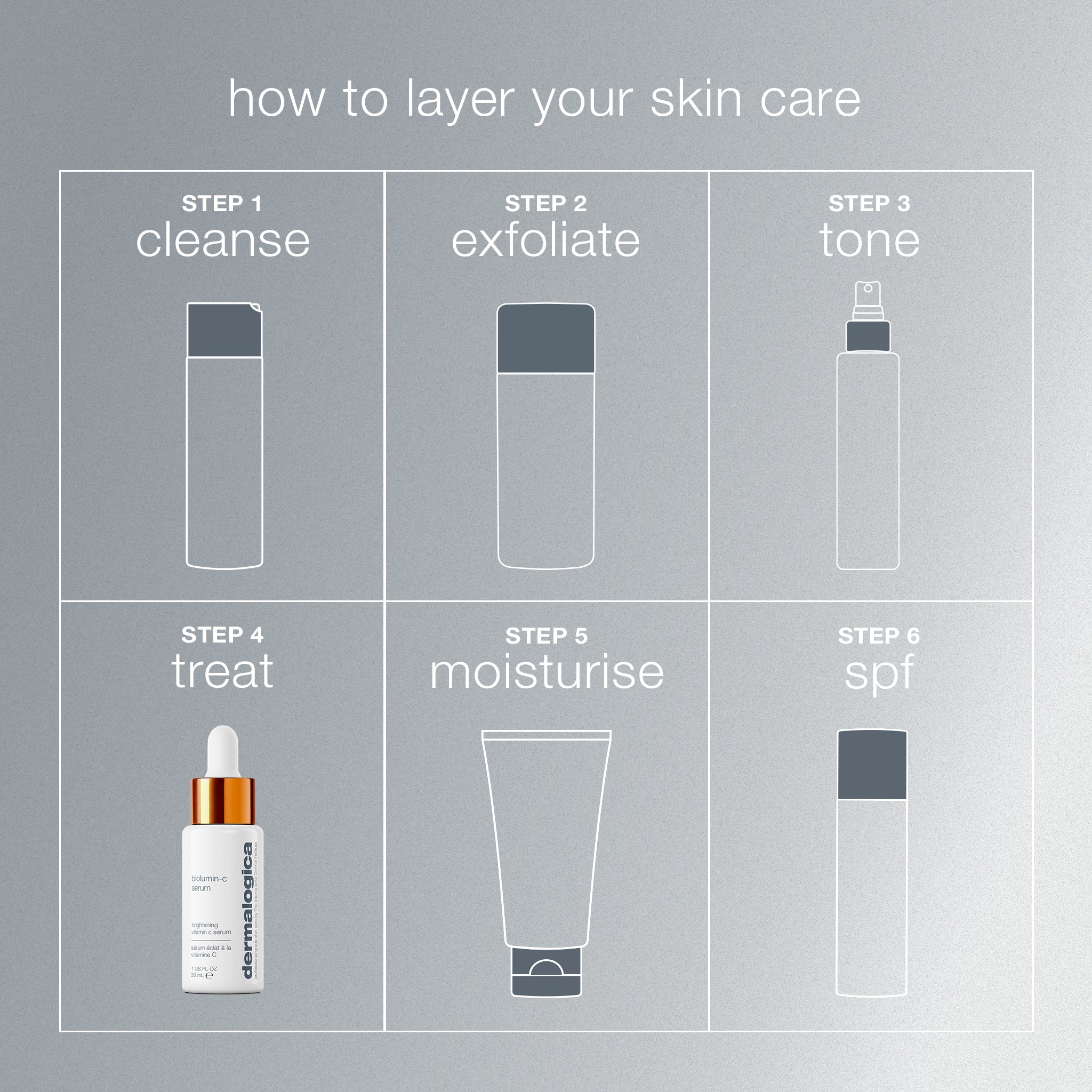 Biolumin-C Vitamin C Serum - Image 9