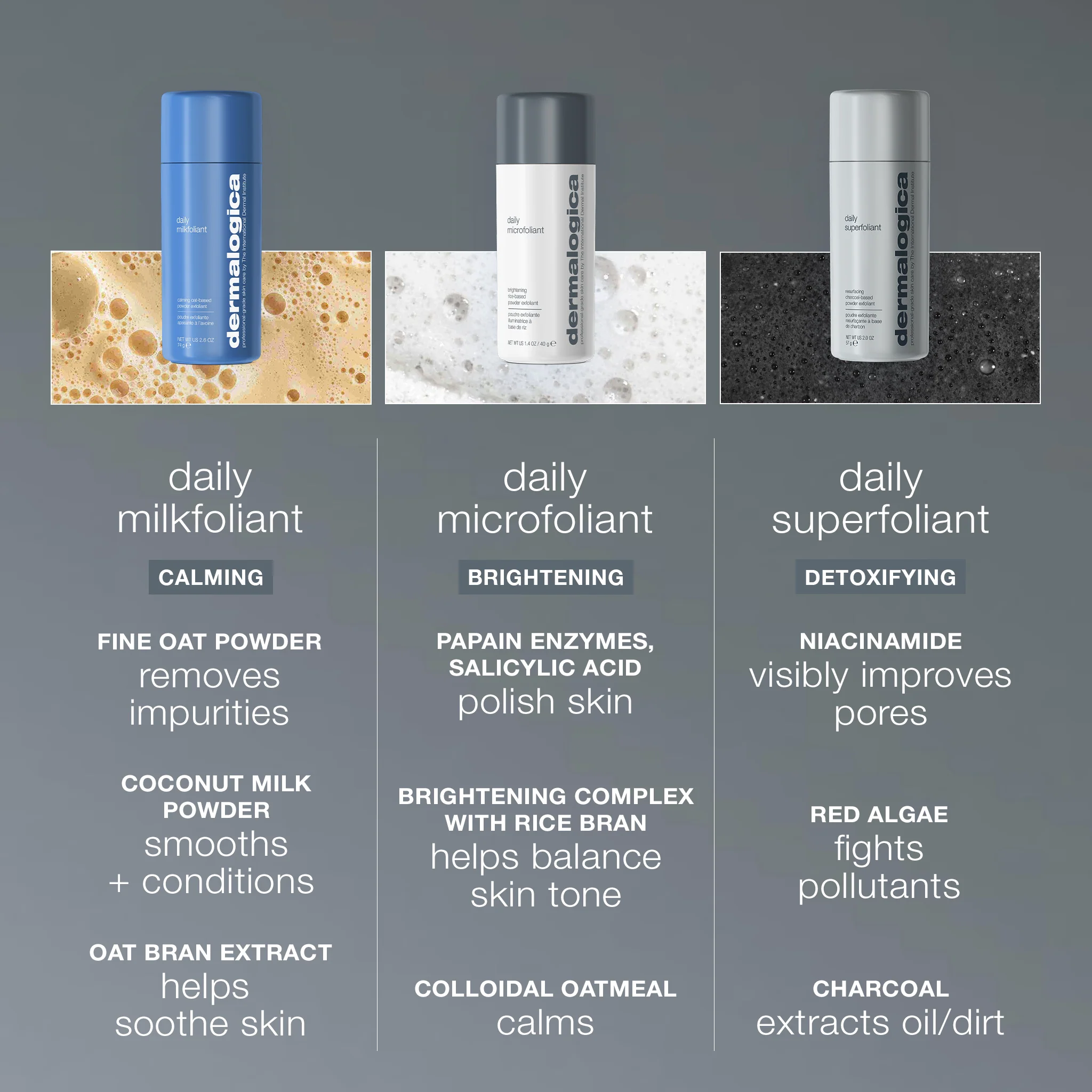 Daily Microfoliant Exfoliator - Image 9