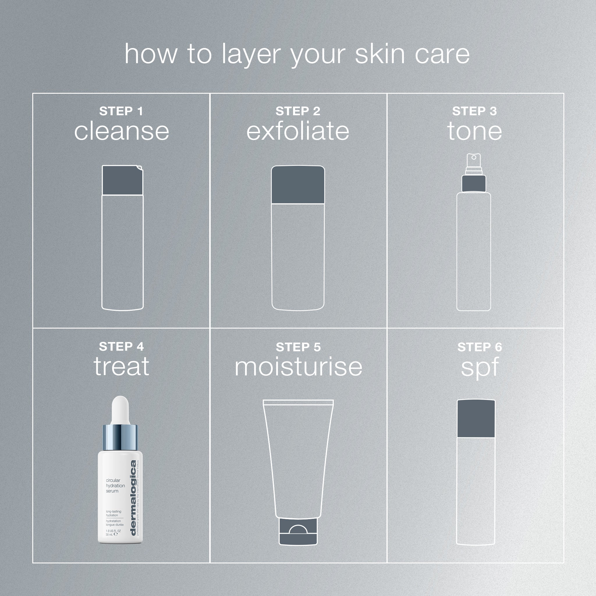 Circular Hydration Serum With Hyaluronic Acid - Image 7