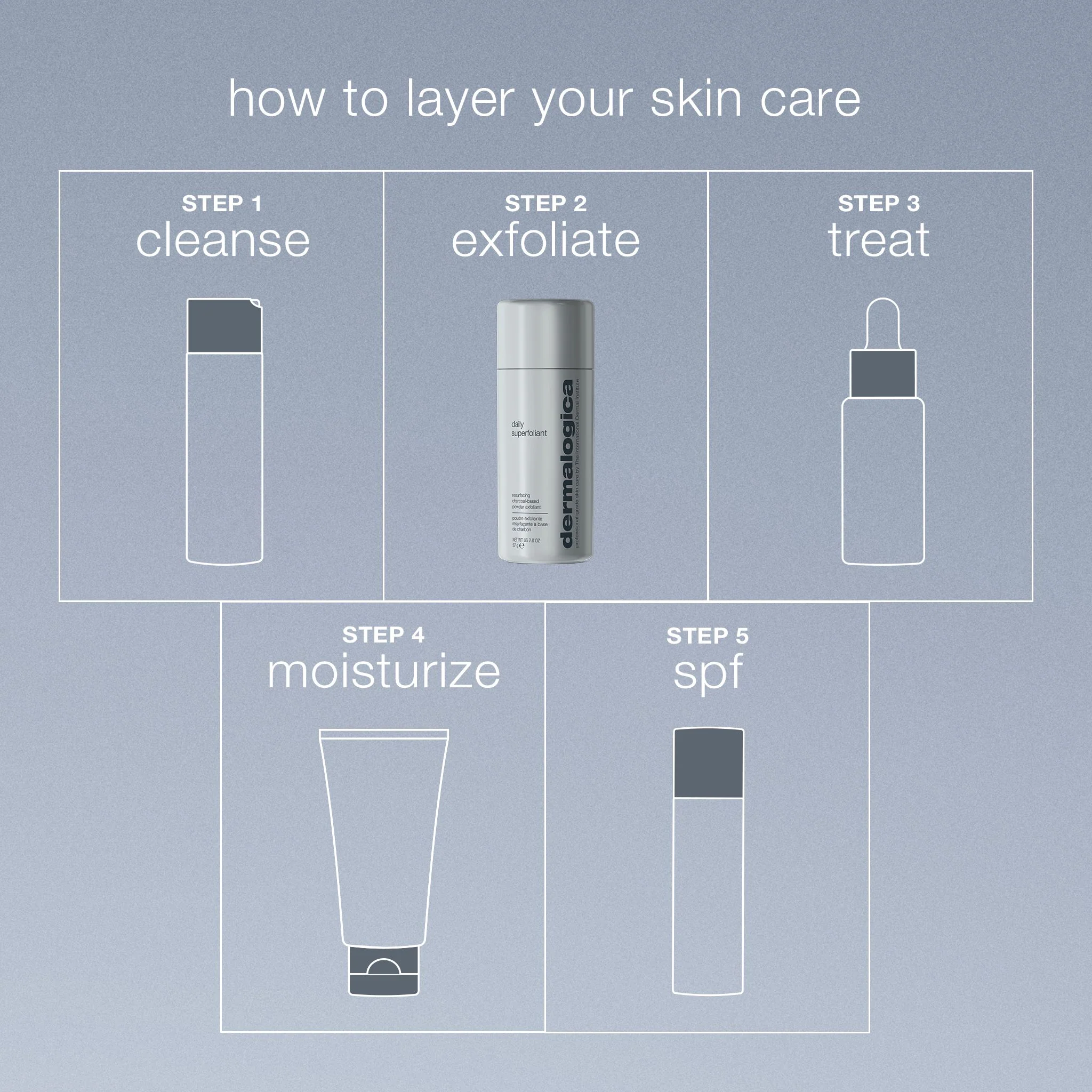 Daily Superfoliant Exfoliator - Image 3