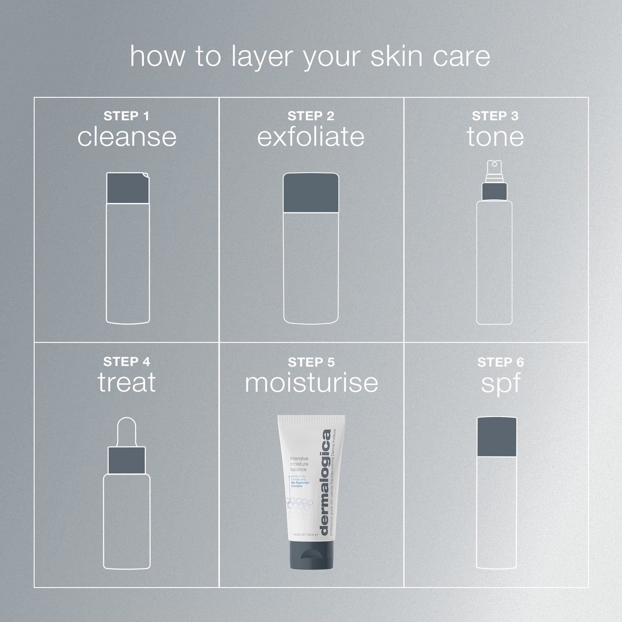 Intensive Moisture Balance Moisturiser - Image 8