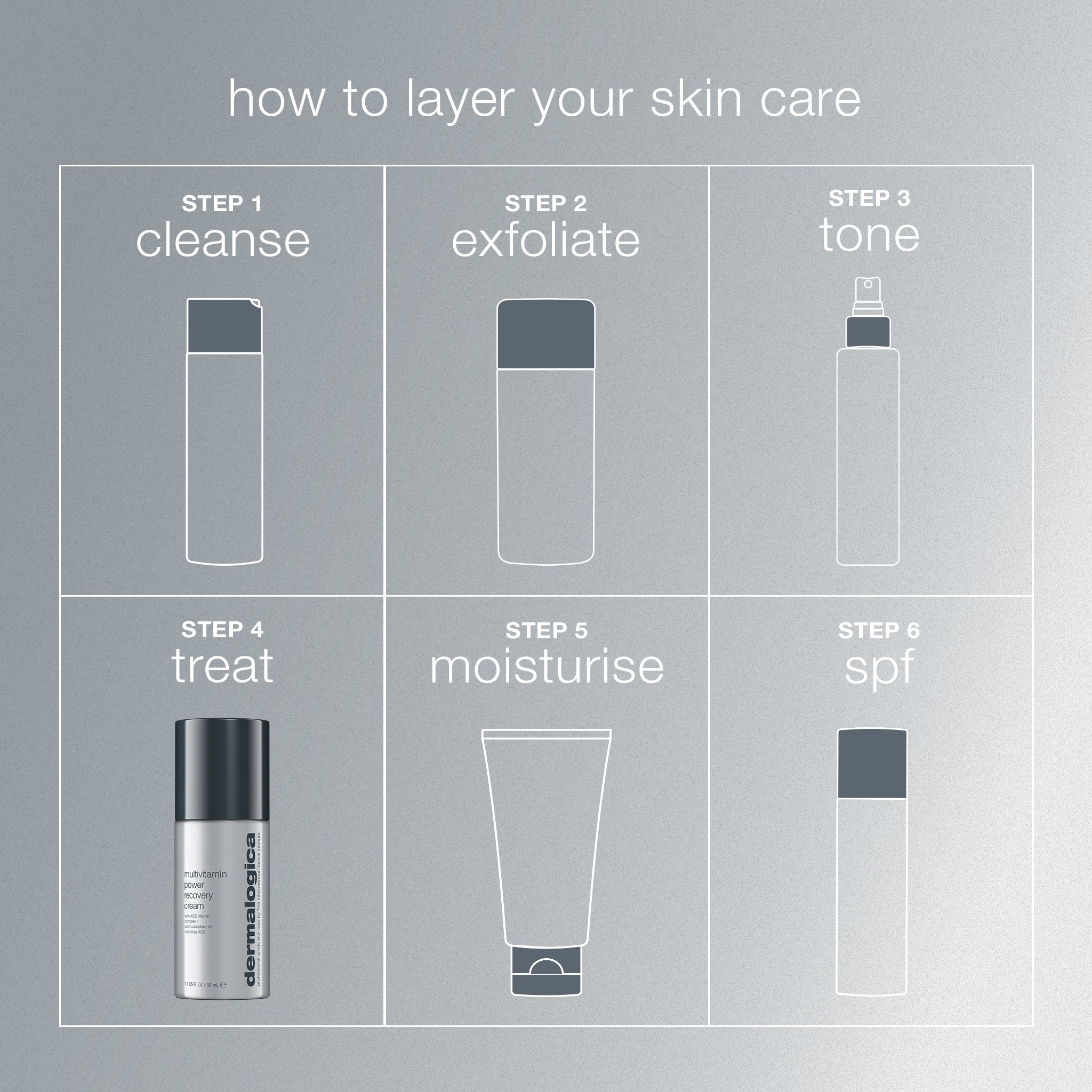 multivitamin power recovery cream - Image 13