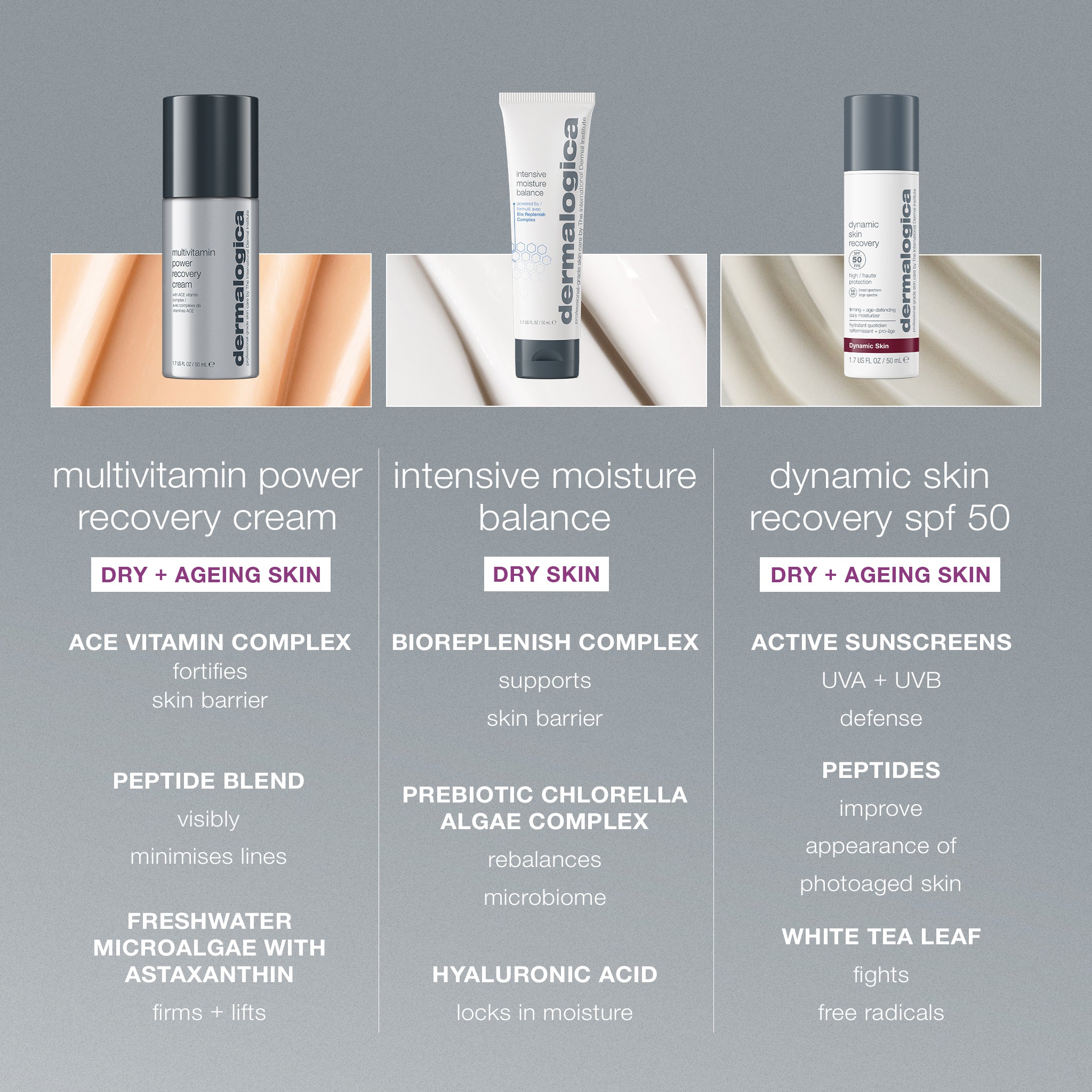 multivitamin power recovery cream - Image 14