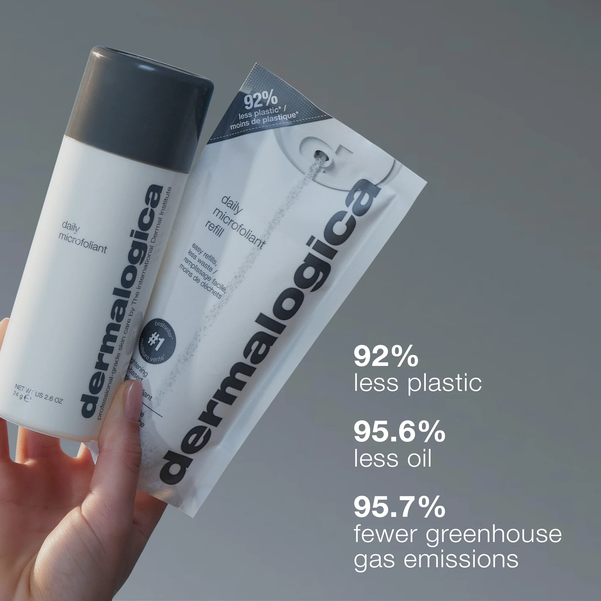 Daily Microfoliant Exfoliator - Image 12