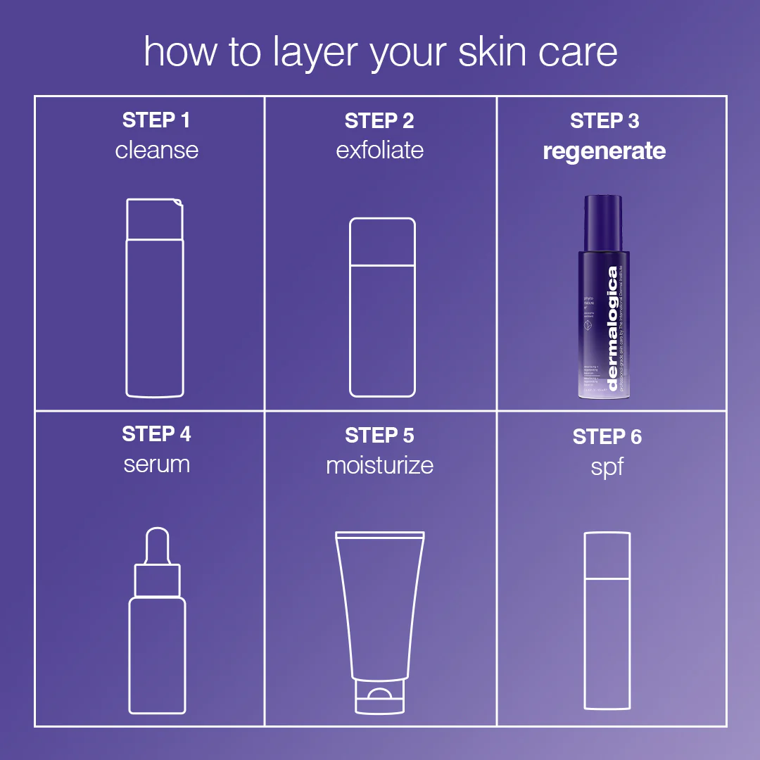 pro-collagen renewal trio - Image 20