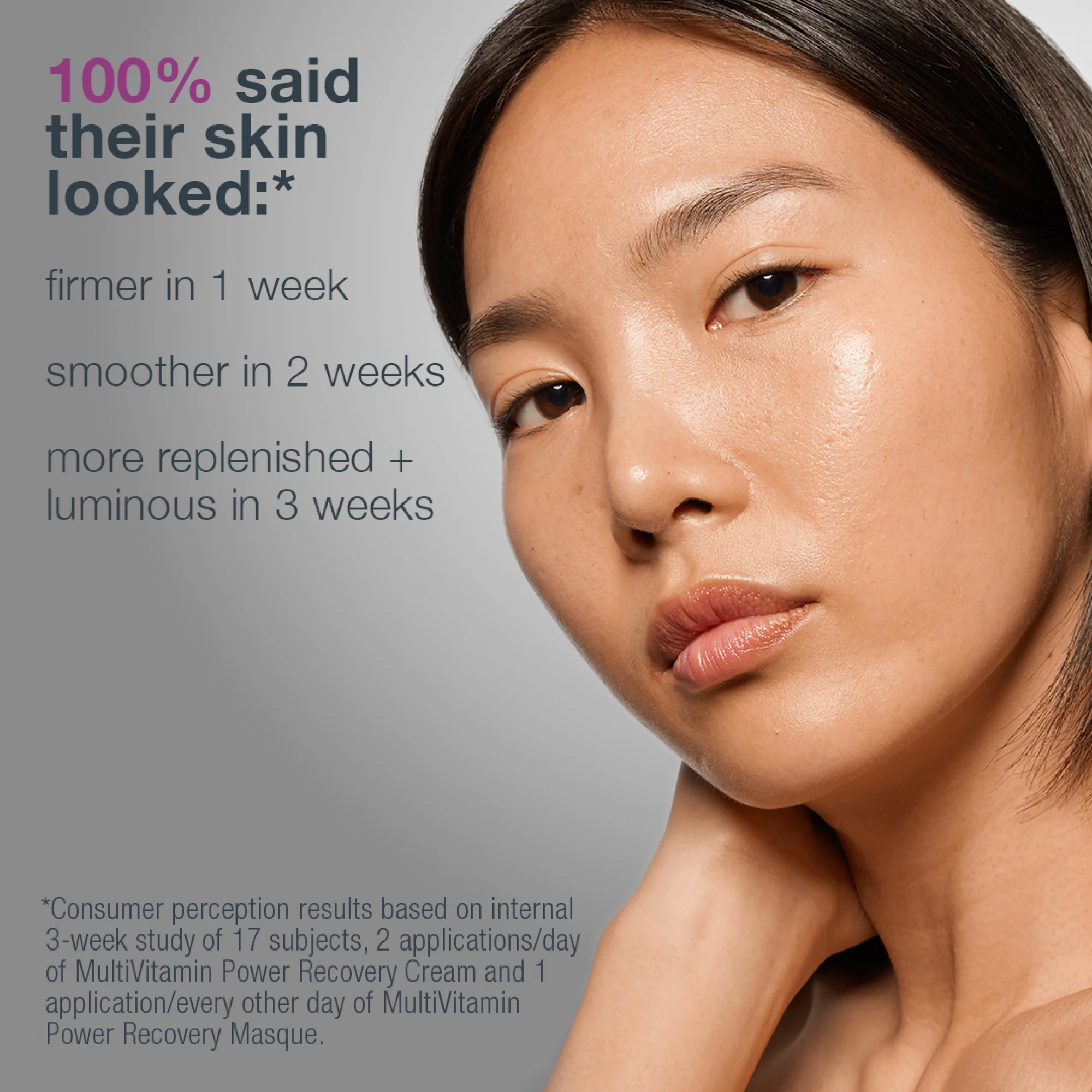 Stressed Skin Recovery System - Image 4